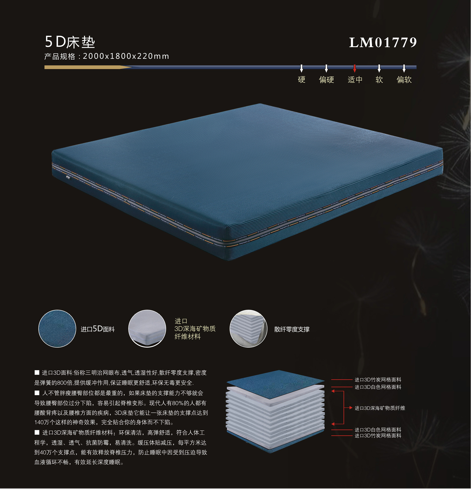 5D床墊